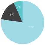 graph-2.webp